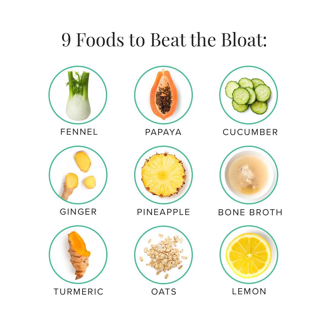 9 Foods to Beat the bloat!